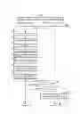 Fig. 26 - Production apparatus and content distribution system