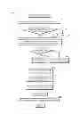 Fig. 32 - Production apparatus and content distribution system