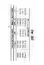 Fig. 45 - DUAL WINDOW PROCESSING SCHEMES FOR SPECTROSCOPIC OPTICAL COHERENCE TOMOGRAPHY (OCT) AND FOURIER DOMAIN LOW COHERENCE INTERFEROMETRY