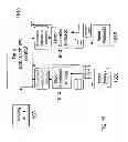 Fig. 19 - Method and apparatus for optical imaging via spectral encoding
