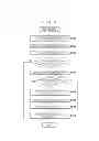 Fig. 07 - NETWORK SYSTEM, CLIENT APPARATUS, METHOD THEREFOR, AND PROGRAM