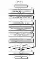 Fig. 07 - Computer program product, print processing method, and printing system