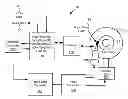 Fig. 01 - Systems and methods for adaptive gain control