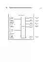 Fig. 02 - Storage device carrier ejection spring