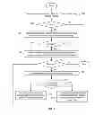 Fig. 03 - Finding optimal read thresholds and related voltages for solid state memory