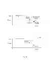 Fig. 05 - Finding optimal read thresholds and related voltages for solid state memory