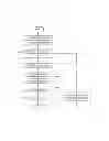 Fig. 08 - Finding optimal read thresholds and related voltages for solid state memory