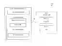 Fig. 01 - Cell-level statistics collection for detection and decoding in flash memories