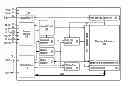 Fig. 01 - Device selection schemes in multi chip package NAND flash memory system