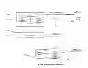 Fig. 01 - Self clocking for data extraction