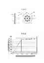 Fig. 09 - GEL REDUCTION DEVICE AND GEL REDUCTION METHOD