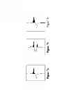 Fig. 08 - Variable depth streamer SRME