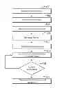 Fig. 01 - Device and method for de-blending simultaneous shooting data