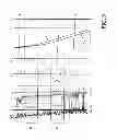 Fig. 06 - Method for estimating elastic parameters by inverting 4D seismic measurements