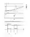 Fig. 07 - Method for estimating elastic parameters by inverting 4D seismic measurements