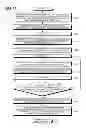 Fig. 12 - Magnetic disk device, magnetic disk evaluation apparatus, and magnetic head