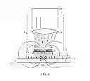 Fig. 07 - Magnetic field generator