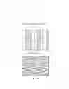 Fig. 10 - Patterned media for heat assisted recording