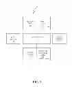 Fig. 09 - Dynamic error dampening in a network system
