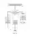 Fig. 06 - Routing protocols for accommodating nodes with redundant routing facilities