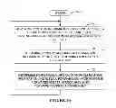 Fig. 02 - Determining backup forwarding paths based on route distinguisher correlation values