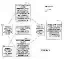 Fig. 05 - Determining backup forwarding paths based on route distinguisher correlation values