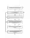 Fig. 03 - Communication processing method, apparatus and gateway device