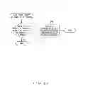 Fig. 23 - Communication apparatus and communication method