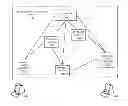 Fig. 01 - Expanding network functionalities for openflow based split-architecture networks