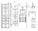 Fig. 01 - Dynamic TCP layer optimization for real-time field performance