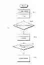 Fig. 01 - Dynamic mapping in a multicasting environment