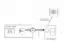 Fig. 01 - TESTING OF TELECOMMUNICATIONS EQUIPMENT