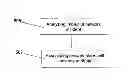 Fig. 01 - Method for determining a severity of a network incident