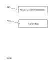 Fig. 06 - Method for determining a severity of a network incident