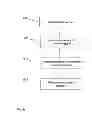 Fig. 08 - Method for determining a severity of a network incident