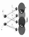 Fig. 10 - Wireless control plane failure handling in a split-plane deployment