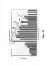 Fig. 07 - Identification of a fault