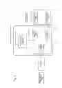 Fig. 02 - CONTROL APPARATUS, A COMMUNICATION SYSTEM, A COMMUNICATION METHOD AND A RECORDING MEDIUM HAVING RECORDED THEREON A COMMUNICATION PROGRAM