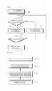 Fig. 02 - Method and apparatus for detecting radio link failure in wireless communication system
