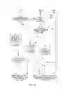 Fig. 06 - Method and apparatus for providing automated processing of a switched voice service alarm