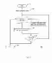Fig. 03 - Method and apparatus for object grouping and state modeling for application instances