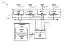 Fig. 01 - Reducing power consumption in a mobile communication device in response to motion detection