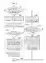 Fig. 01 - Antenna array control method and access point using the same