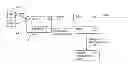 Fig. 01 - Network Bottleneck Management