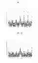 Fig. 16 - Method and device for deciding location of terminal in a wireless communication system