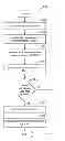 Fig. 01 - Cross-rat configuration for minimization of drive test