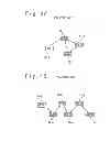 Fig. 05 - Closed loop formation preventing system and closed loop formation preventing method