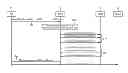 Fig. 01 - Communication system and method