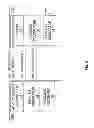 Fig. 06 - Fragmentation of link layer discovery protocol packets