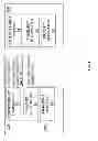 Fig. 07 - Fragmentation of link layer discovery protocol packets
